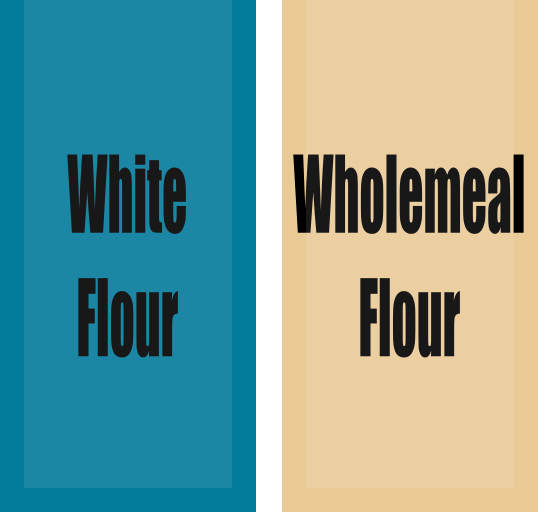 White and wholemeal flour graphics. They are rectangles with Impact font.