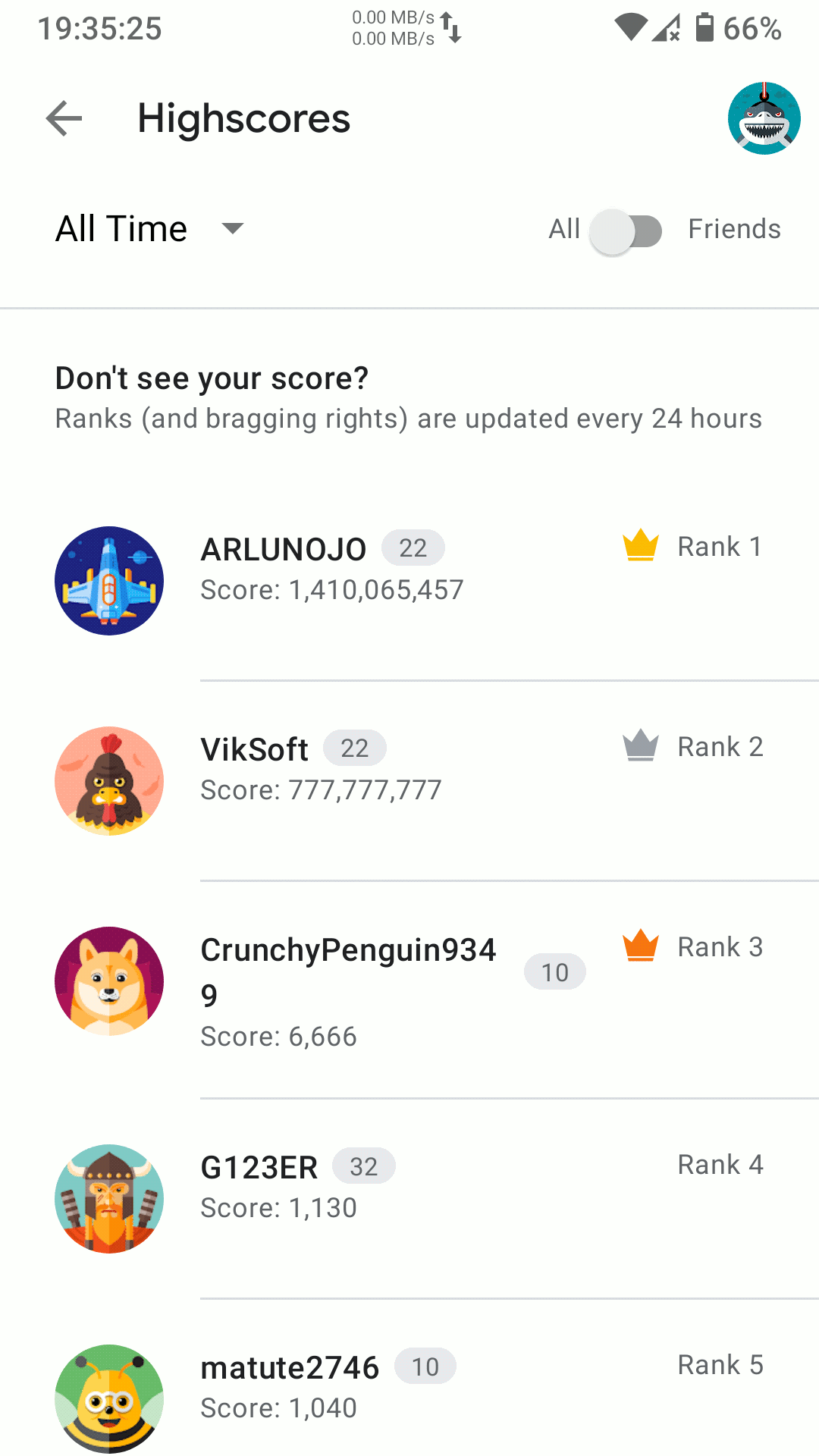 Google Play Games leaderboard with clearly-cheated scores.